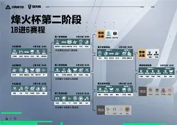 多米全站APP-东野十二个纵队名单